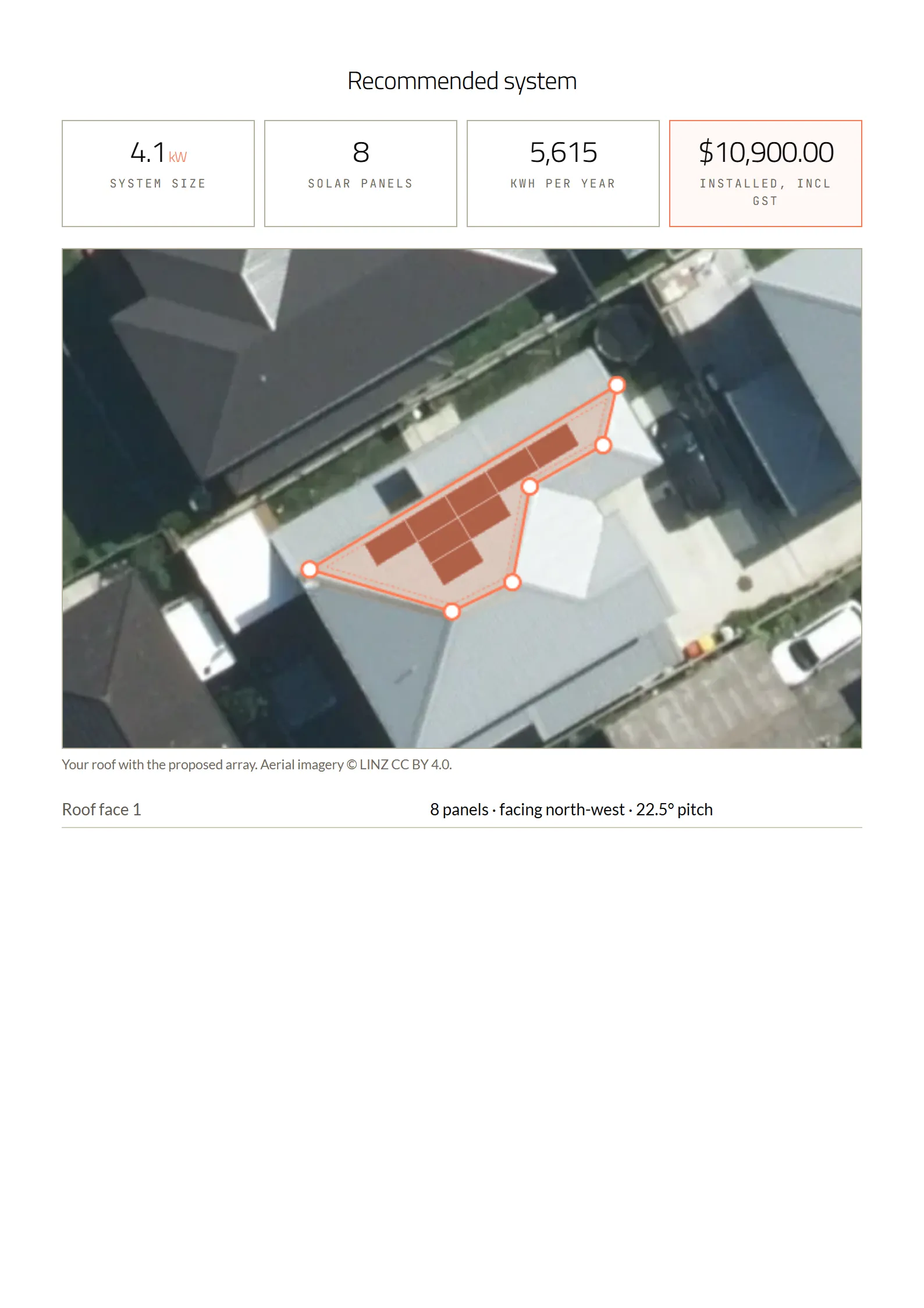 Proposal page describing the recommended system: its size, panel count, yearly output and price, with the roof layout and a table of each roof face.