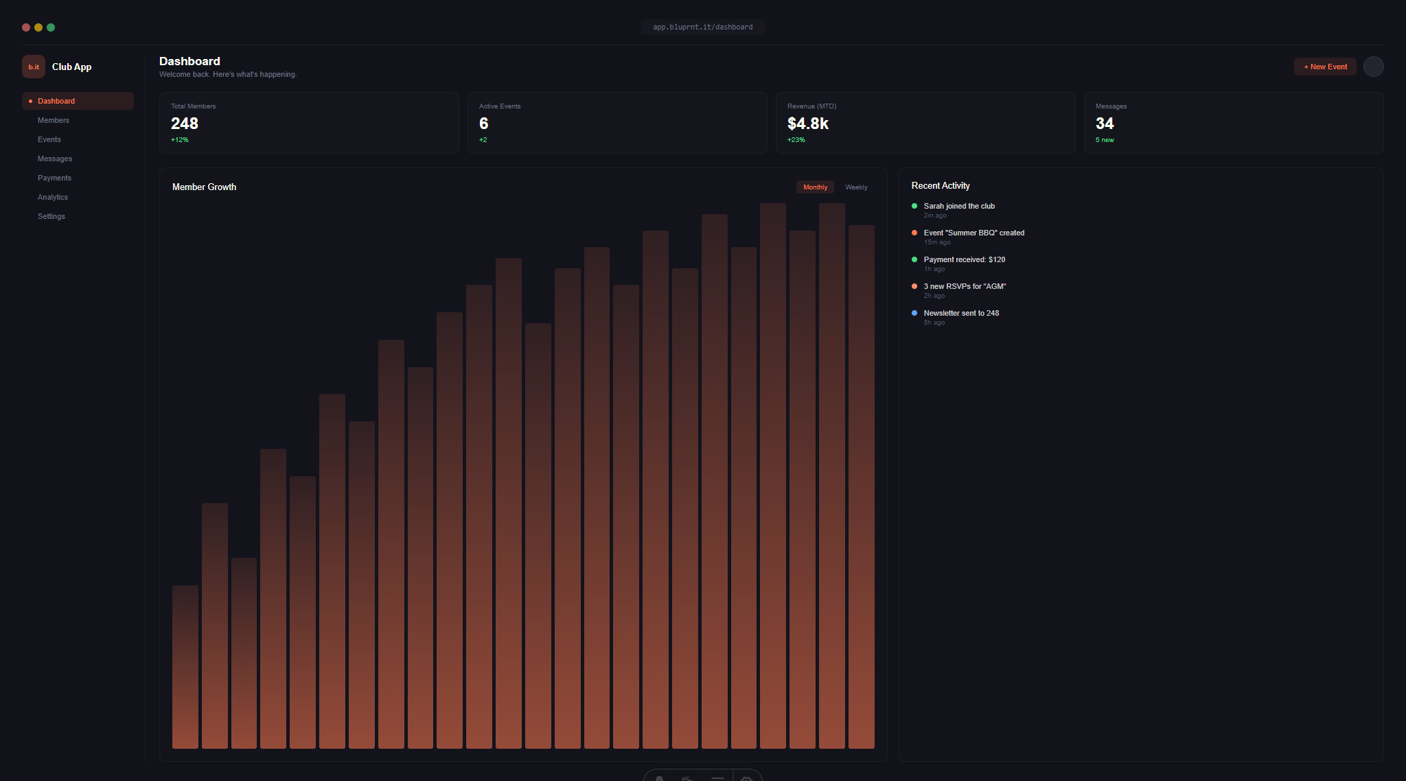 Club App dashboard showing membership, events and payments